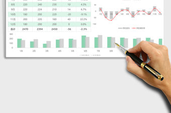 2021年年度財務報表