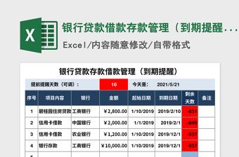 2021年银行贷款借款存款管理（到期提醒）