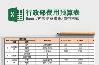 2021年行政部費用預(yù)算表