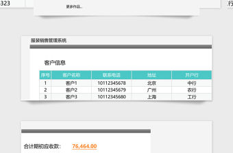 2021年【免費試用】服裝銷售管理系統-超級模板
