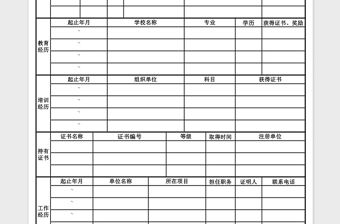 2021年應(yīng)聘人員信息登記表面試錄用審批表