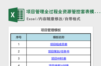 2021项目管理机构框图excel表