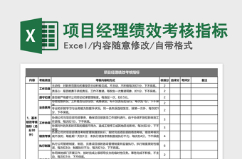 2021年項(xiàng)目經(jīng)理績(jī)效考核指標(biāo)