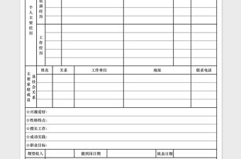 2021年面試記錄考評表