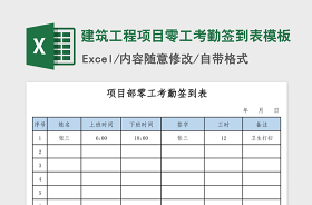 2022建筑工程项目组织生活谈心谈话记录表