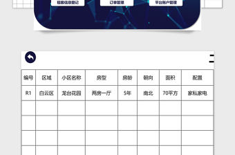 2021年地產(chǎn)中介房屋管理系統(tǒng)-租房管理
