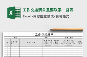 2022年新疆重要会议一览表