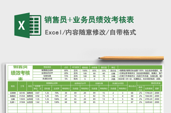 2022外贸业务员绩效考核表