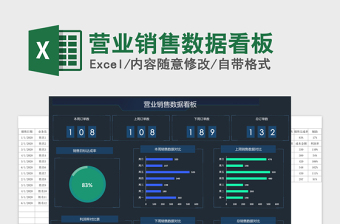 2021年營業(yè)銷售數(shù)據(jù)看板