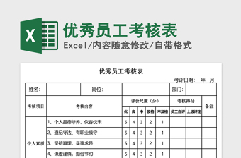 2021年优秀员工考核表