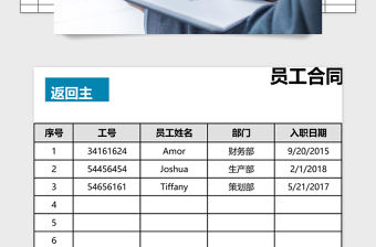 2021年員工合同管理系統(tǒng)