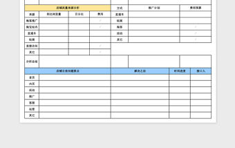2021年電商月度運營計劃與總結報表模板