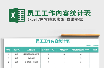 2021年員工工作內(nèi)容統(tǒng)計表