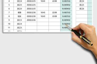 2021年人事員工加班情況自動統(tǒng)計
