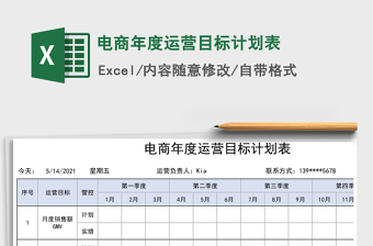 2021年電商年度運(yùn)營目標(biāo)計(jì)劃表