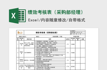 2021年績效考核表（采購部經理）