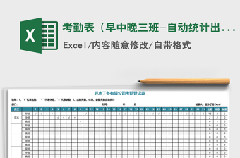 2021年考勤表（早中晚三班-自動統(tǒng)計出勤天數-可直接打?。?/>
</a>
</div>
</div>
<div   id=