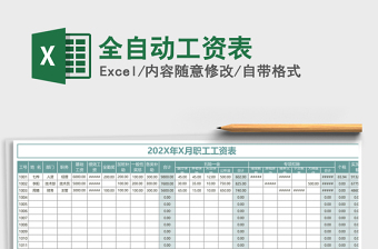 2021年全自動(dòng)工資表