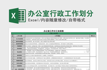2021年辦公室行政工作劃分
