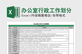 2021年办公室行政工作划分