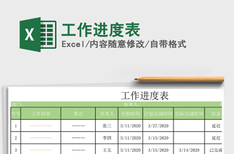 2022部門工作進度表