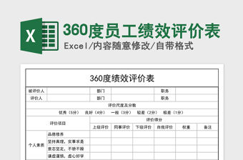2021年360度員工績效評價表