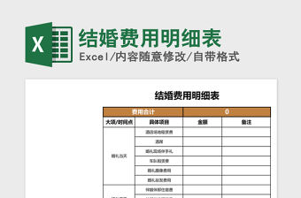 2021年結婚費用明細表