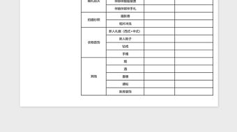 2021年結婚費用明細表