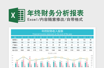 2021年年終財(cái)務(wù)分析報(bào)表