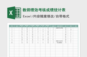 2021年教師績效考核成績統(tǒng)計表
