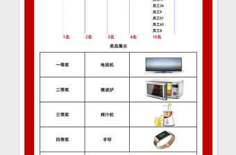 2021年年会抽奖小程序