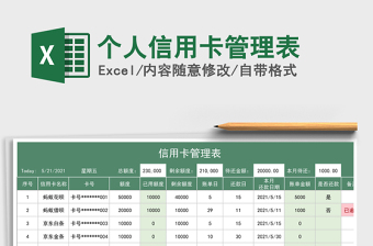 2021年个人信用卡管理表