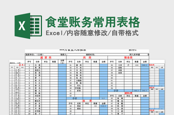 2021年食堂賬務(wù)常用表格