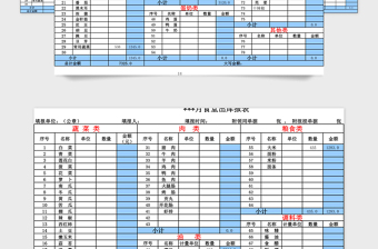 2021年食堂账务常用表格