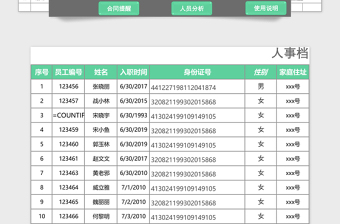 2021年人事管理系统