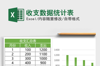 2021年收支數(shù)據(jù)統(tǒng)計表