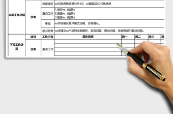 2021年電商部工作周報模板