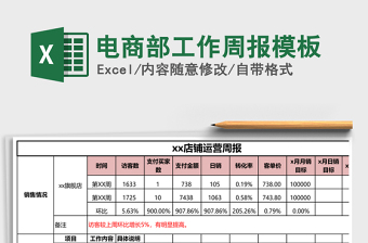 2021年电商部工作周报模板