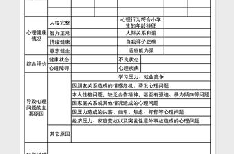 2021年學(xué)生心理健康檔案表