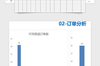 2021年酒店民宿入住登記表（智能提醒統(tǒng)計(jì)）
