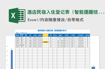 2021年酒店民宿入住登記表（智能提醒統(tǒng)計）