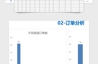 2021年酒店民宿入住登记表（智能提醒统计）