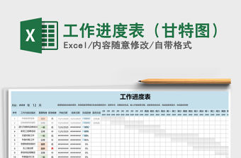 2021年工作進度表（甘特圖）