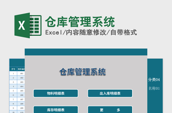 2021年倉(cāng)庫(kù)管理系統(tǒng)