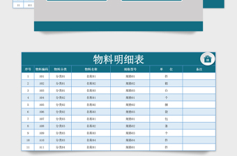 2021年仓库管理系统