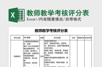 2021年教师教学考核评分表