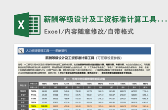 2021年薪酬等級設(shè)計及工資標(biāo)準(zhǔn)計算工具（更新）