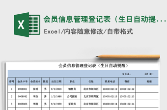 2021年会员信息管理登记表（生日自动提醒）