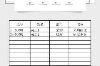 2021年人事考勤管理系统