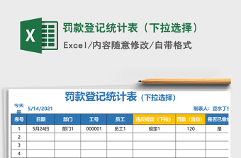 2021年罰款登記統(tǒng)計表（下拉選擇）